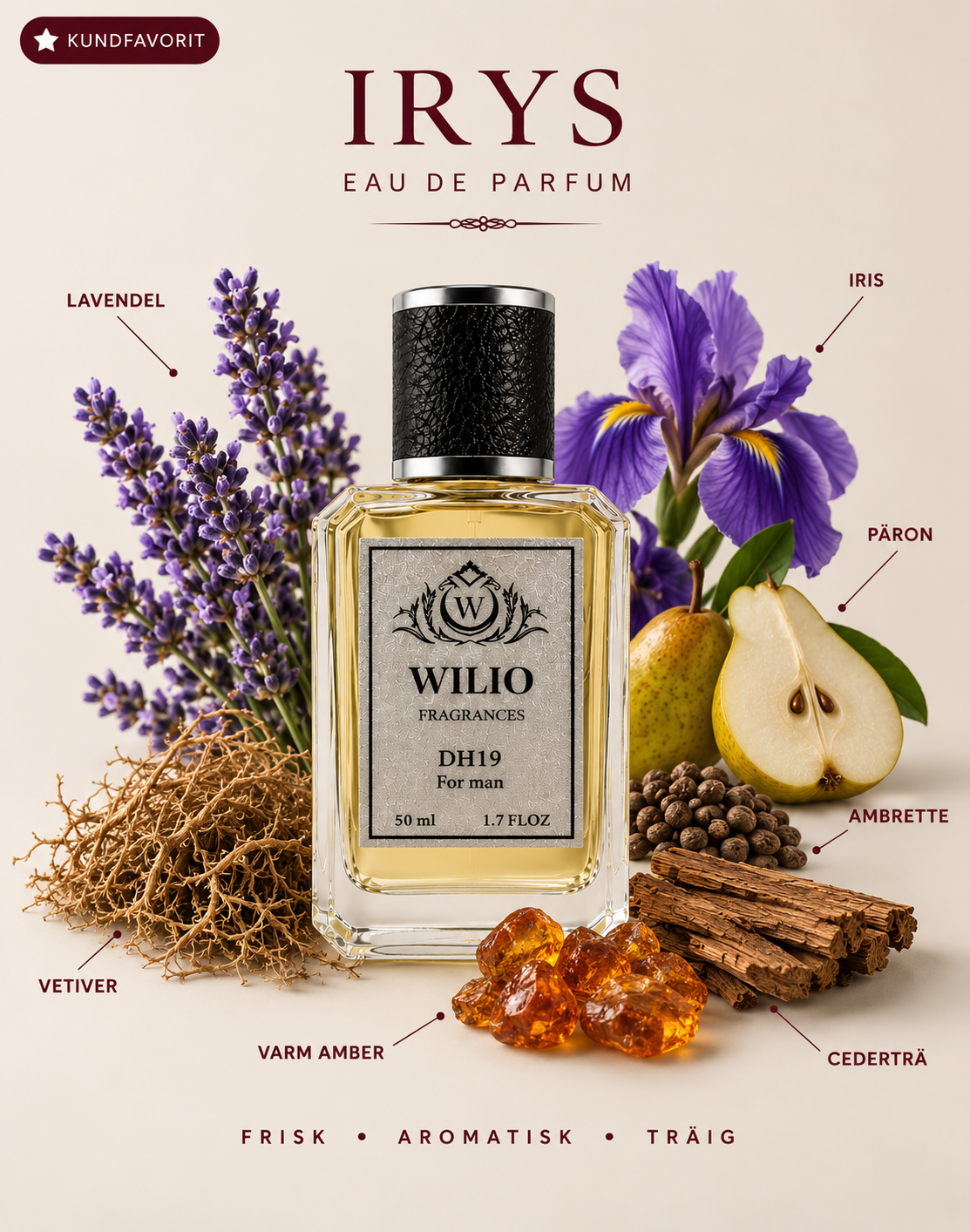 IRYS EdP